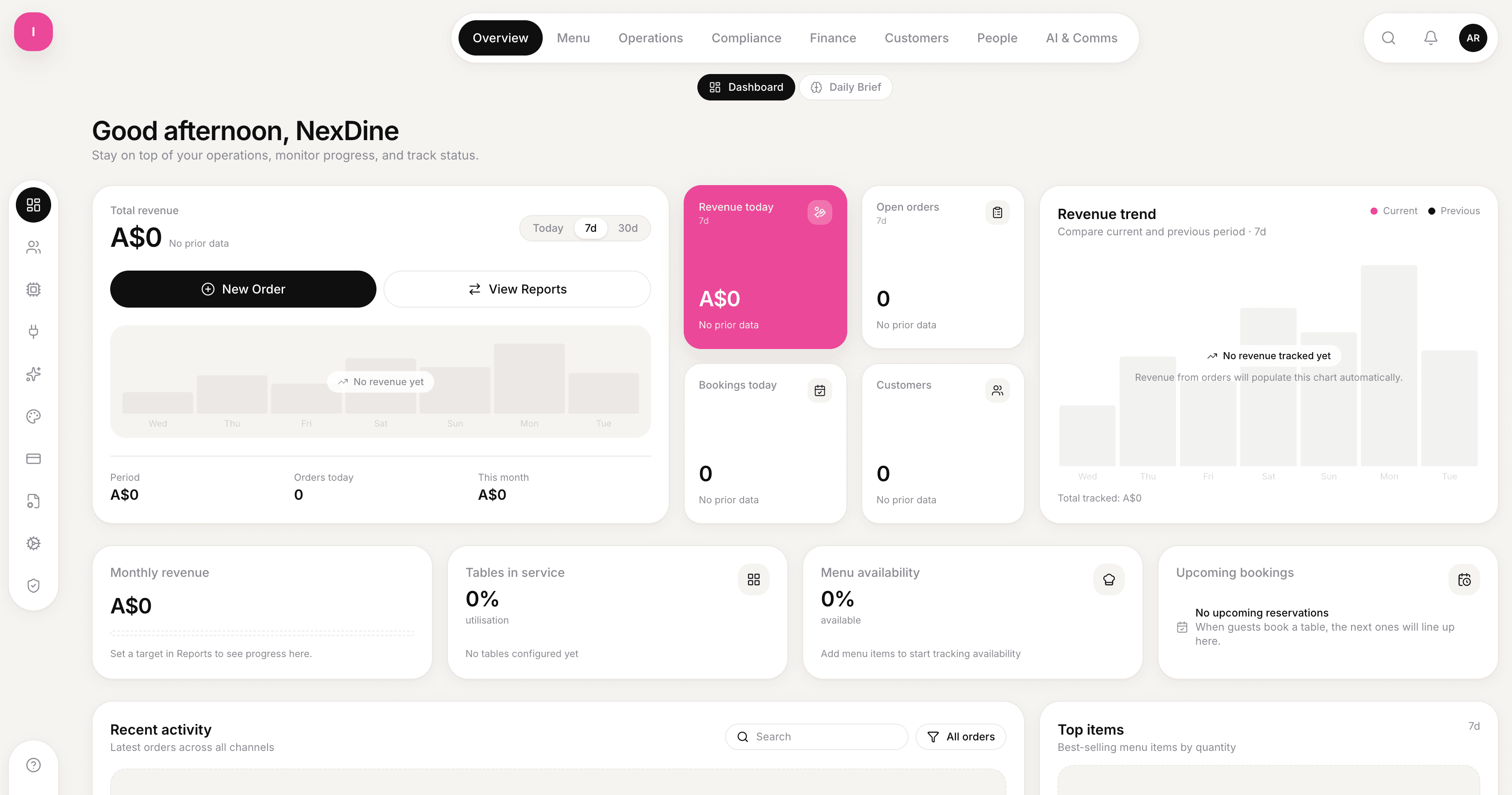 NexDine workspace dashboard — daily overview with revenue, bookings, tables, menu availability, and recent activity.