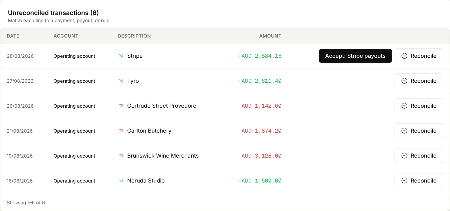The NexDine banking screen listing unreconciled bank lines from Stripe, Tyro and suppliers, each with a reconcile action.